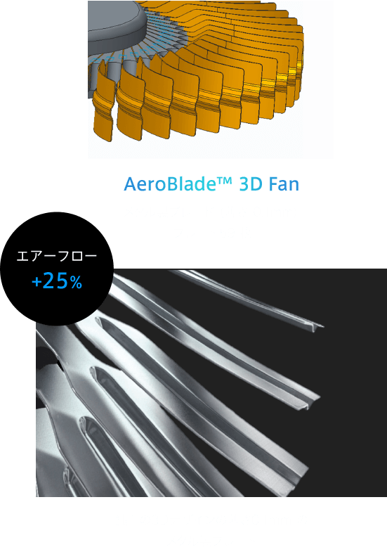 エアーフロー+25% AeroBlade™ 3D Fan メタル製ブレード(薄さ0.1mm)ブレード59枚 独自の3Dデザインの薄さ0.1mmのメタル製ブレード
